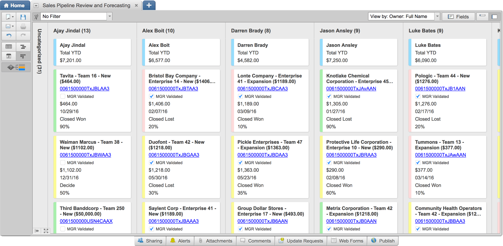 How to Automate Sales Pipeline Reviews and Updates